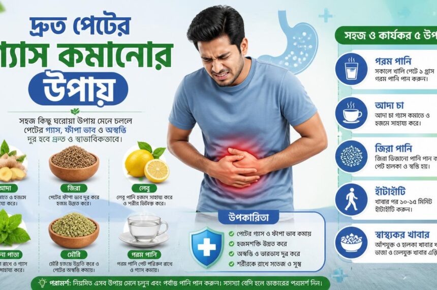 দ্রুত পেটের গ্যাস কমানোর উপায়