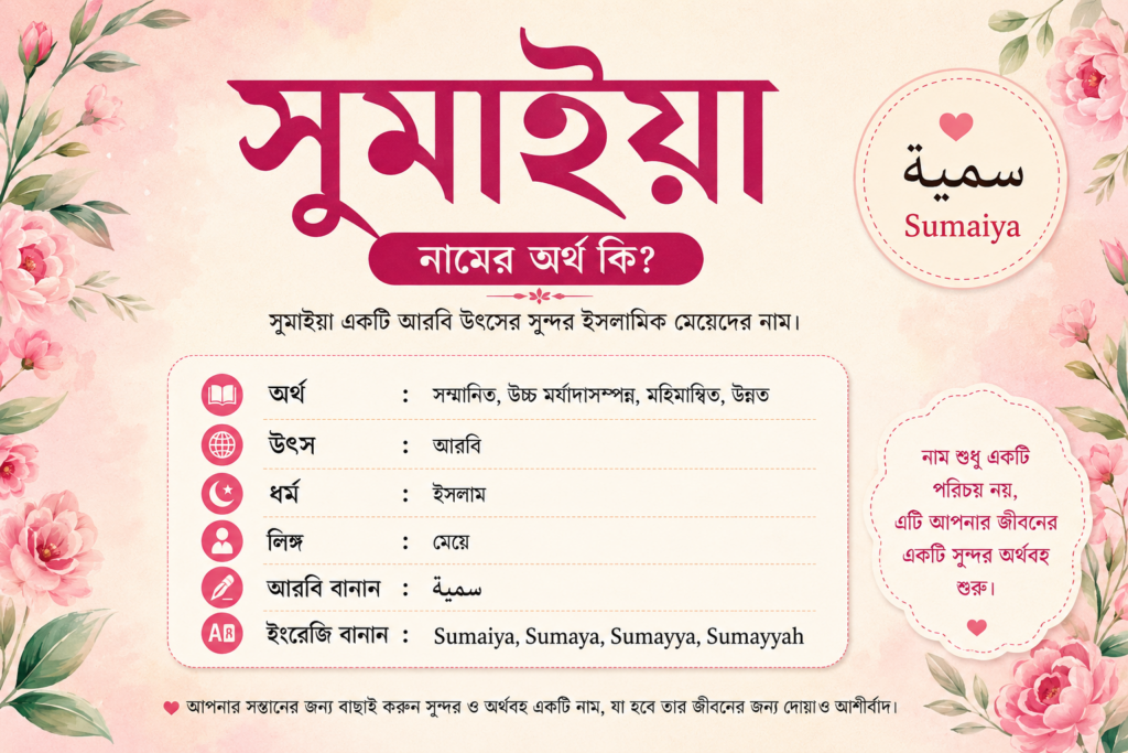 সুমাইয়া নামের অর্থ কি
