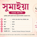 সুমাইয়া নামের অর্থ কি