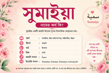সুমাইয়া নামের অর্থ কি