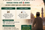 ফজরের নামাজ কয় রাকাত